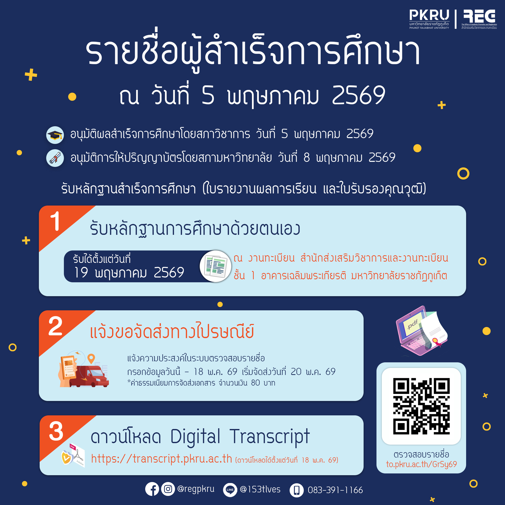 ประกาศรายชื่อผู้สำเร็จการศึกษา มหาวิทยาลัยราชภัฏภูเก็ต