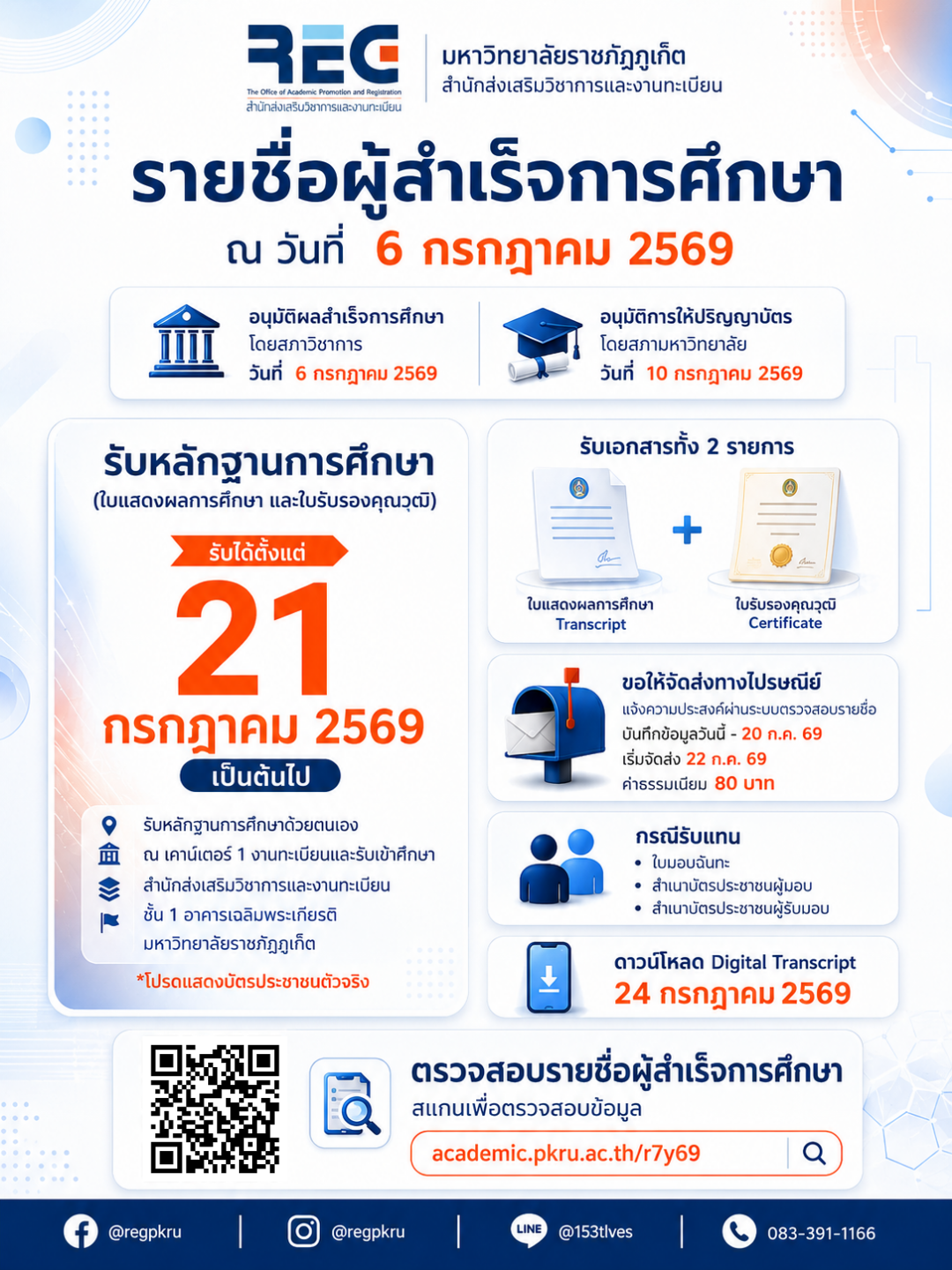 ประกาศรายชื่อผู้สำเร็จการศึกษา มหาวิทยาลัยราชภัฏภูเก็ต