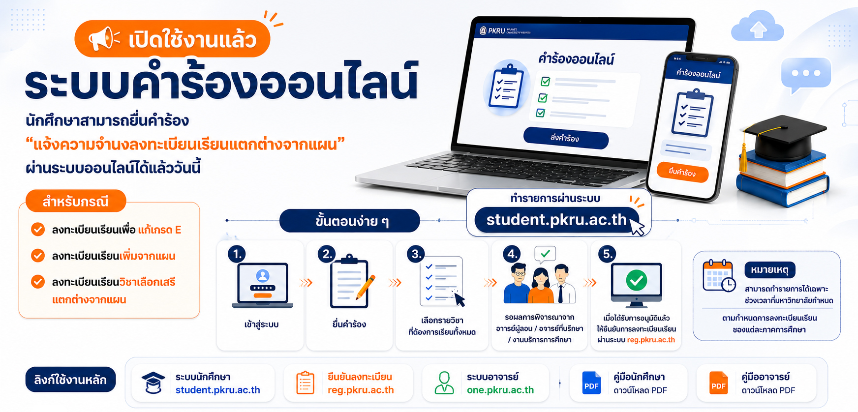 ประชาสัมพันธ์ระบบคำร้องออนไลน์